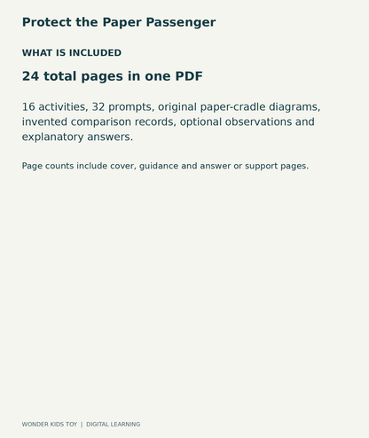 Protect the Paper Passenger: contents overview, one PDF with 24 total pages