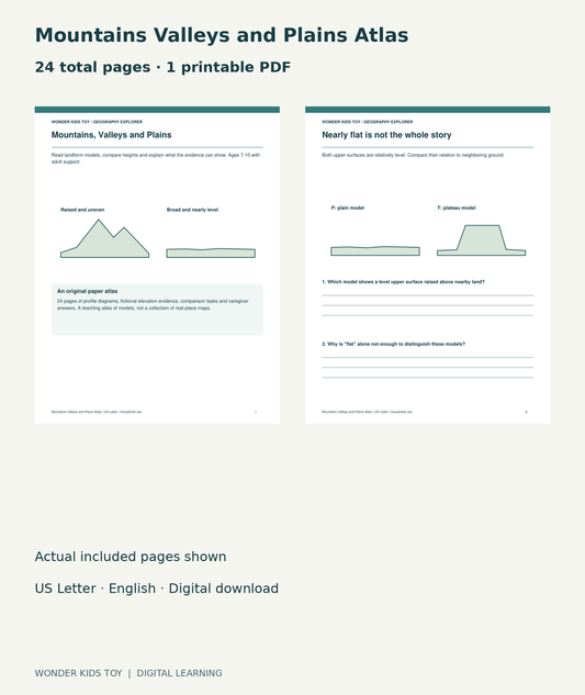 Mountains Valleys and Plains Atlas: actual included PDF cover and page 6, 24 total pages