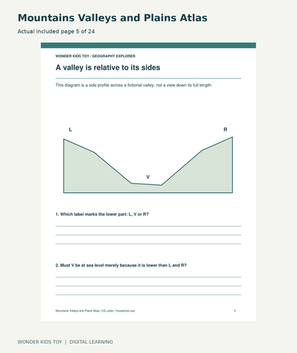 Mountains Valleys and Plains Atlas: actual included PDF page 5 of 24