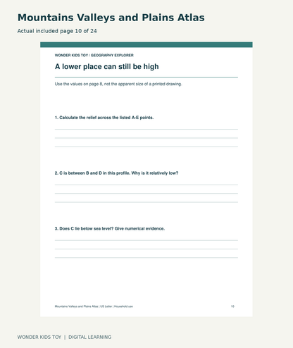 Mountains Valleys and Plains Atlas: actual included PDF page 10 of 24