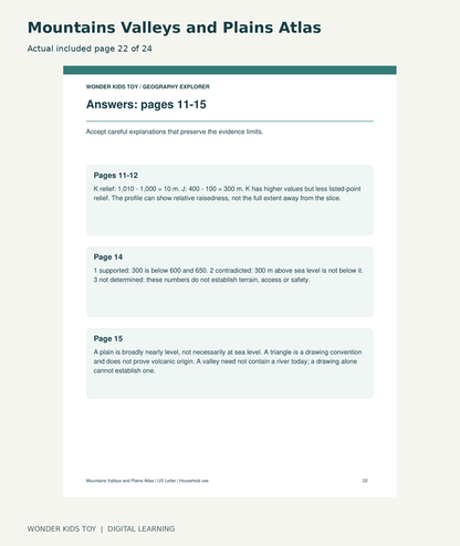 Mountains Valleys and Plains Atlas: actual included PDF page 22 of 24