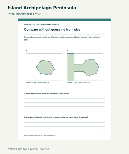 Island Archipelago Peninsula: actual included PDF page 5 of 24