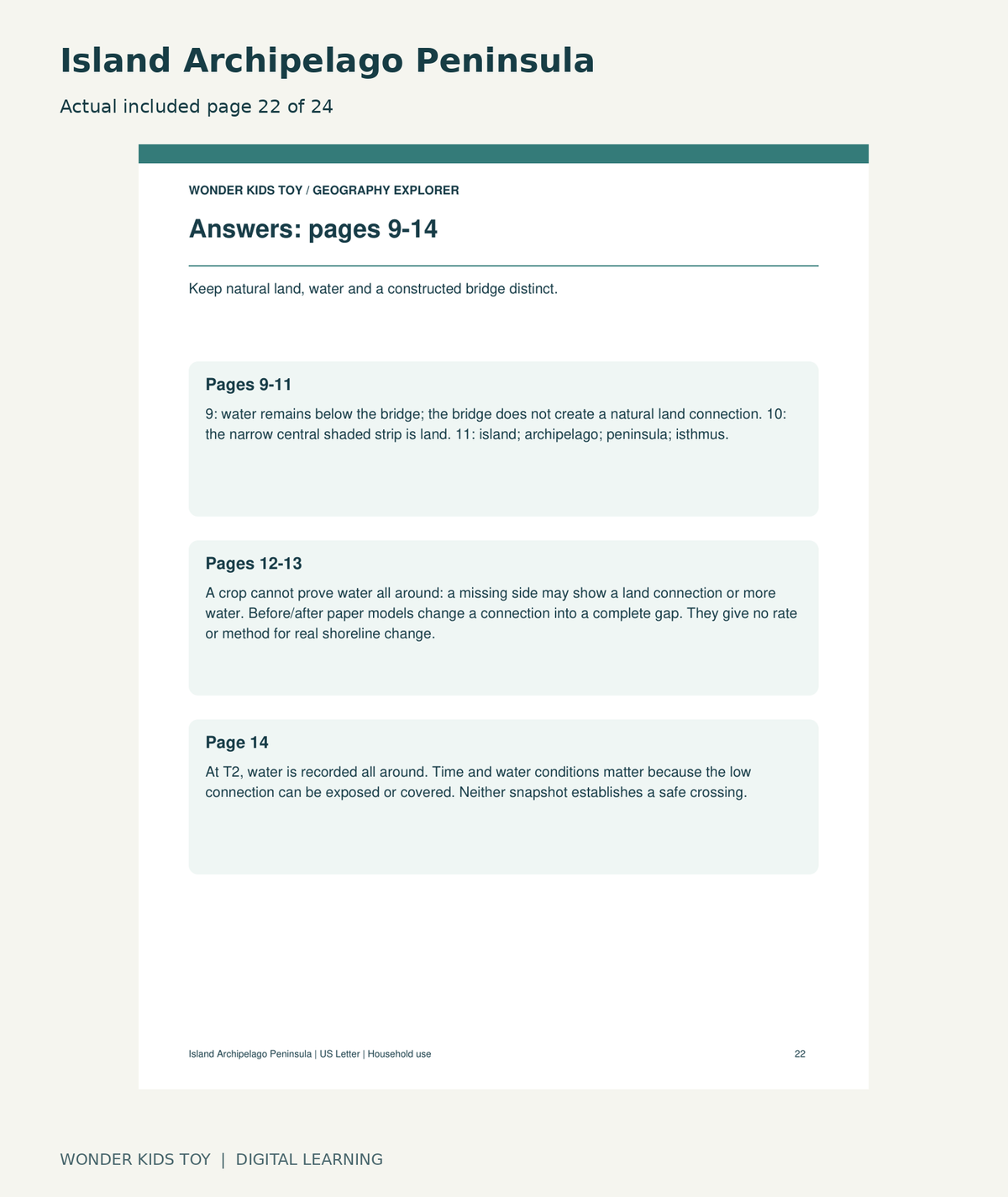 Island Archipelago Peninsula: actual included PDF page 22 of 24