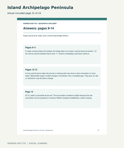 Island Archipelago Peninsula: actual included PDF page 22 of 24