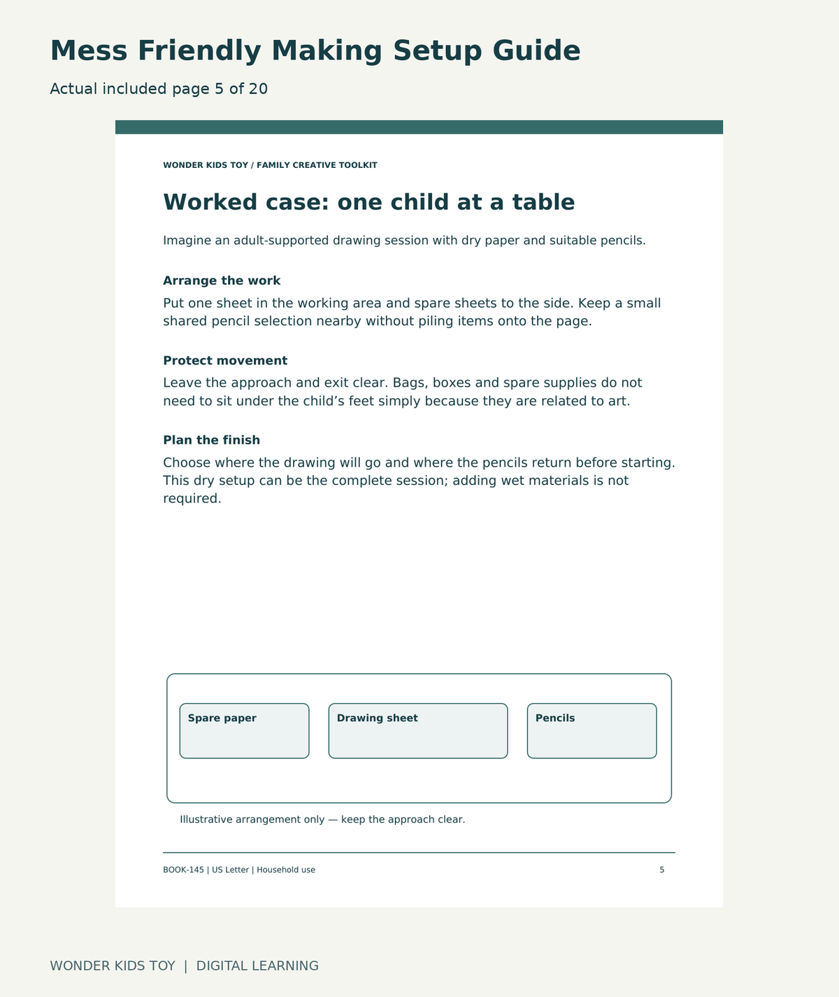Mess Friendly Making Setup Guide: actual included PDF page 5 of 20