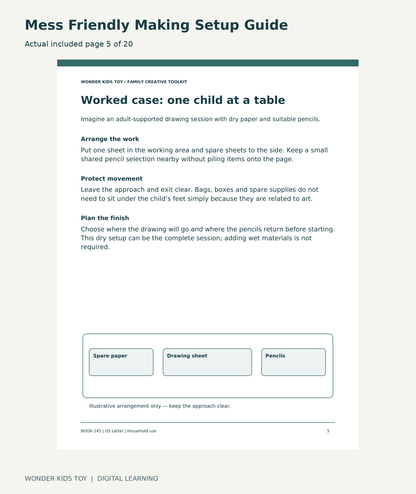 Mess Friendly Making Setup Guide: actual included PDF page 5 of 20