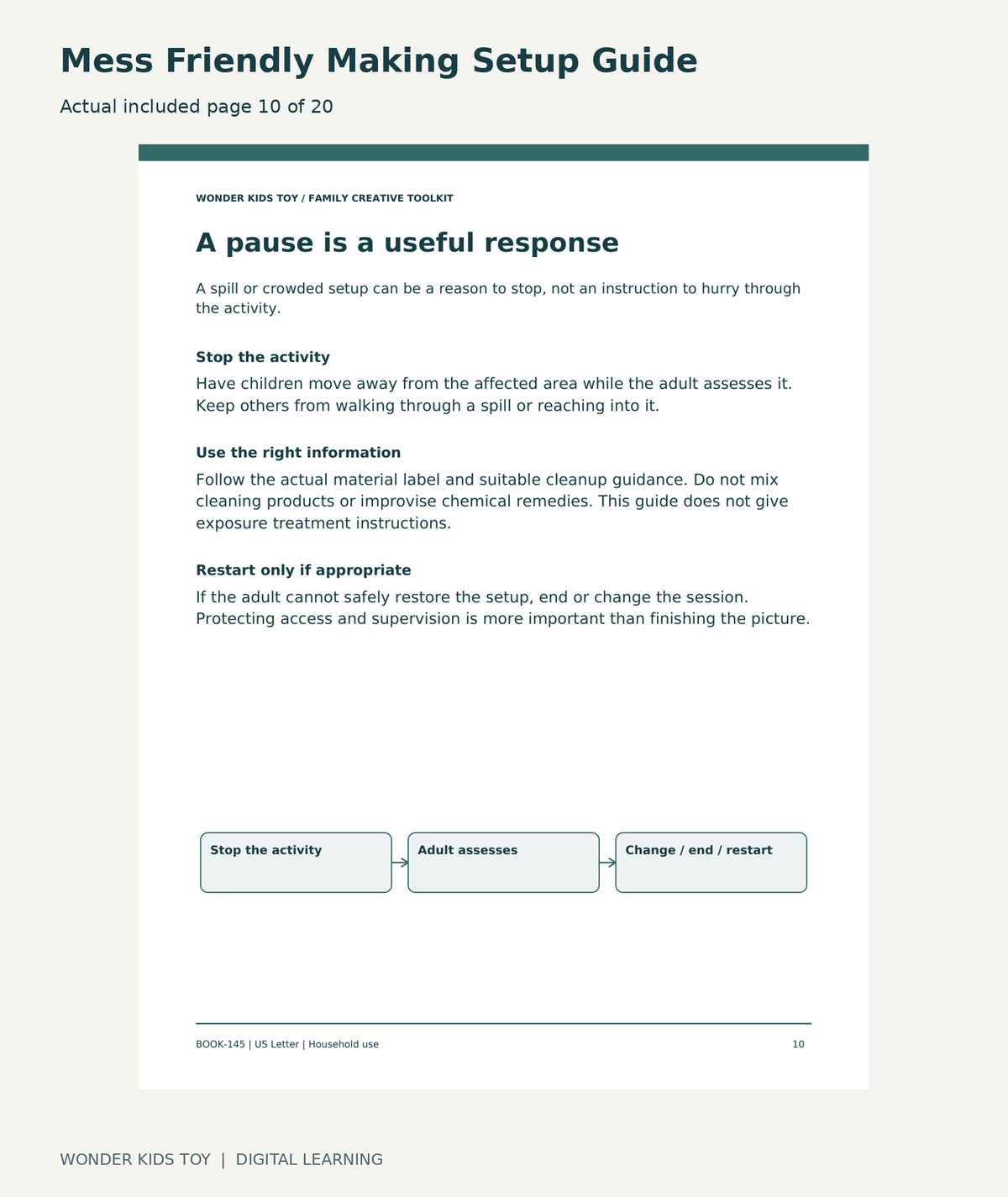 Mess Friendly Making Setup Guide: actual included PDF page 10 of 20