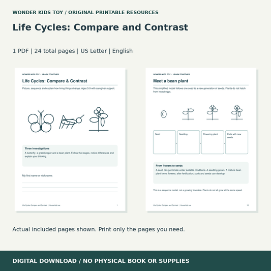 Life Cycles: Compare and Contrast: actual included PDF previews, 24 total pages, US Letter digital download