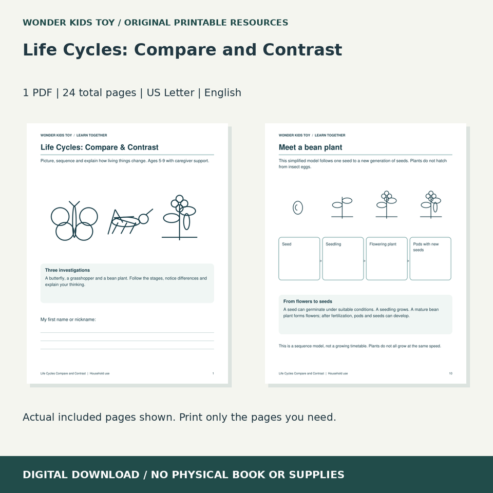 Life Cycles: Compare and Contrast: actual included PDF previews, 24 total pages, US Letter digital download