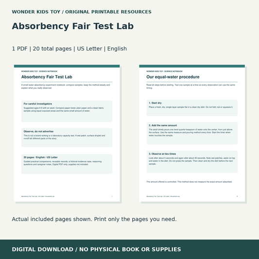 Absorbency Fair Test Lab: actual included PDF previews, 20 total pages, US Letter digital download