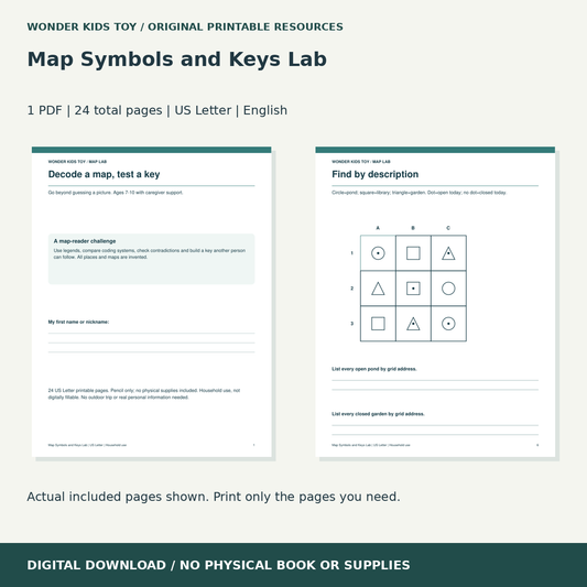 Map Symbols and Keys Lab: actual included PDF previews, 24 total pages, US Letter digital download