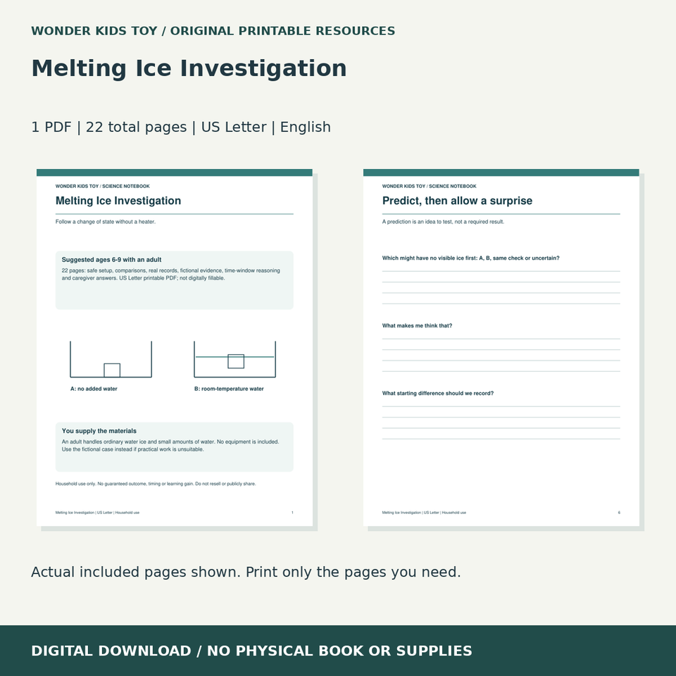 Melting Ice Investigation: actual included PDF previews, 22 total pages, US Letter digital download