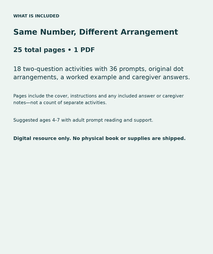 Same Number, Different Arrangement: contents overview, 25 total pages in one PDF; 18 two-question activities with 36 prompts, original dot arrangements, a worked example and caregiver answers.