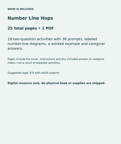 Number Line Hops: contents overview, 25 total pages in one PDF; 18 two-question activities with 36 prompts, labeled number-line diagrams, a worked example and caregiver answers.