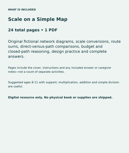 Scale on a Simple Map: contents overview, 24 total pages in one PDF; Original fictional network diagrams, scale conversions, route sums, direct-versus-path comparisons, budget and closed-path reasoning, design practice and complete answers.