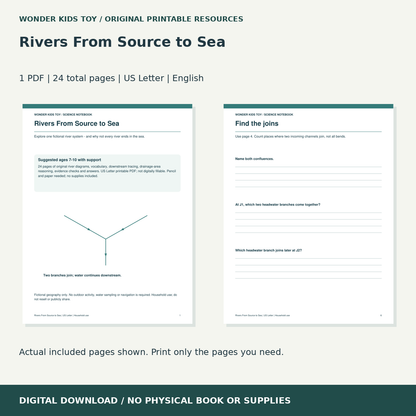 Rivers From Source to Sea: actual included PDF previews, 24 total pages, US Letter digital download