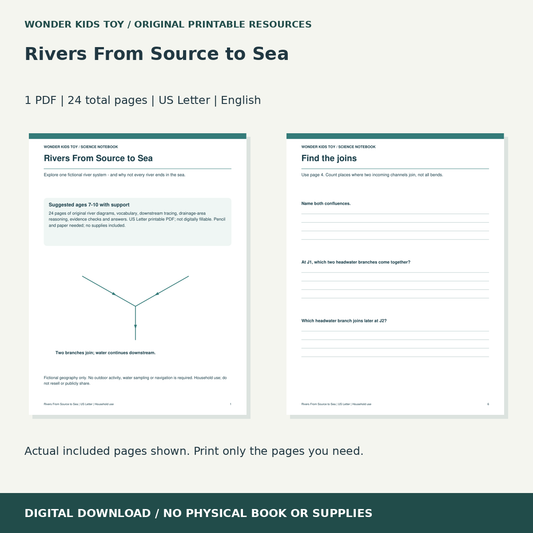 Rivers From Source to Sea: actual included PDF previews, 24 total pages, US Letter digital download