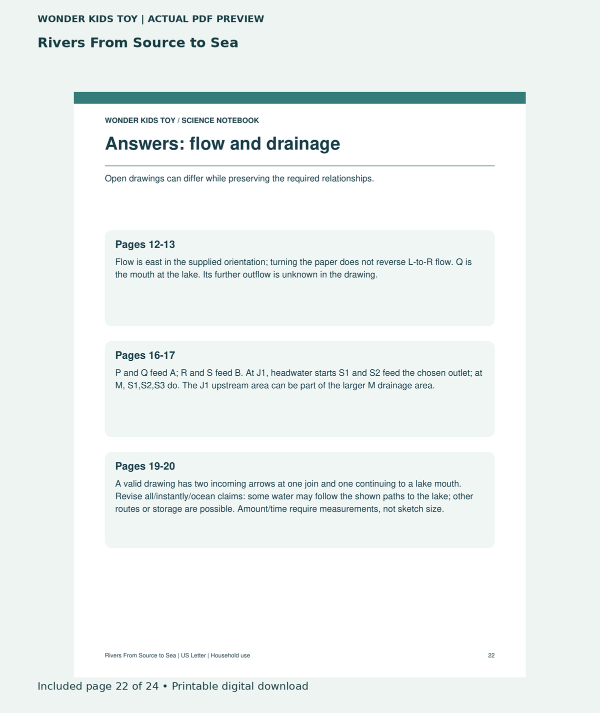 Rivers From Source to Sea: actual included PDF page 22 of 24, readable interior preview