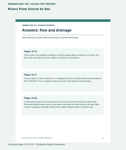 Rivers From Source to Sea: actual included PDF page 22 of 24, readable interior preview