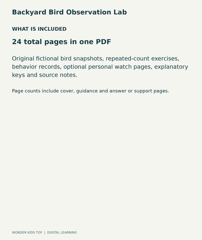 Backyard Bird Observation Lab: contents overview, one PDF with 24 total pages