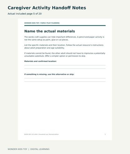 Caregiver Activity Handoff Notes: actual included PDF page 5 of 20