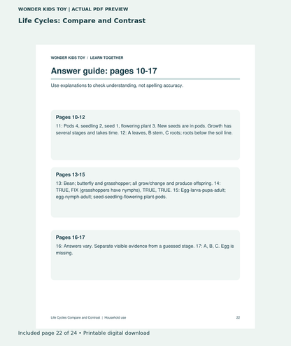 Life Cycles: Compare and Contrast: actual included PDF page 22 of 24, readable interior preview