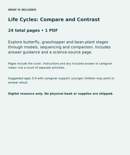 Life Cycles: Compare and Contrast: contents overview, 24 total pages in one PDF; Explore butterfly, grasshopper and bean-plant stages through models, sequencing and comparison. Includes answer guidance and a science-source page.