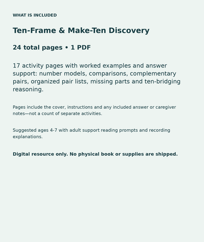 Ten-Frame & Make-Ten Discovery: contents overview, 24 total pages in one PDF; 17 activity pages with worked examples and answer support: number models, comparisons, complementary pairs, organized pair lists, missing parts and ten-bridging reasoning.