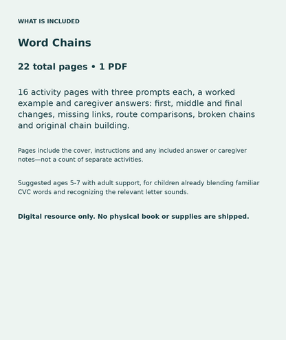 Word Chains: contents overview, 22 total pages in one PDF; 16 activity pages with three prompts each, a worked example and caregiver answers: first, middle and final changes, missing links, route comparisons, broken chains and original chain building.