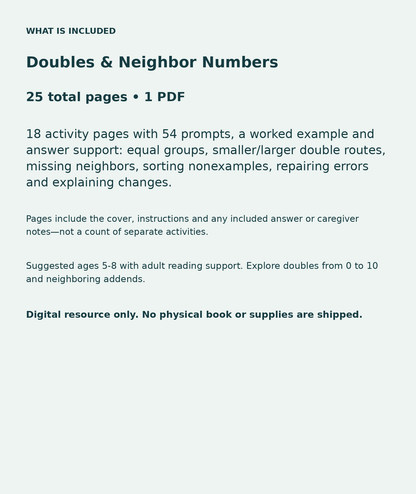 Doubles & Neighbor Numbers: contents overview, 25 total pages in one PDF; 18 activity pages with 54 prompts, a worked example and answer support: equal groups, smaller/larger double routes, missing neighbors, sorting nonexamples, repairing errors and explaining changes.