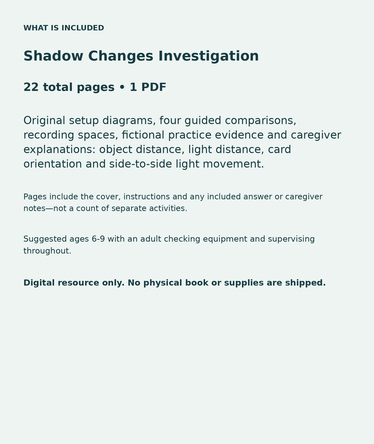 Shadow Changes Investigation: contents overview, 22 total pages in one PDF; Original setup diagrams, four guided comparisons, recording spaces, fictional practice evidence and caregiver explanations: object distance, light distance, card orientation and side-to-side light movement.