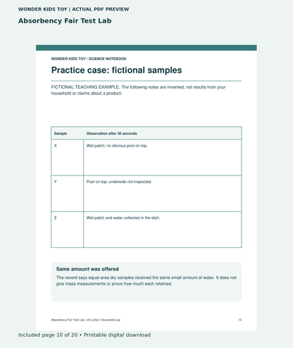 Absorbency Fair Test Lab: actual included PDF page 10 of 20, readable interior preview