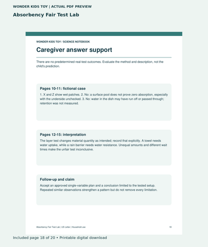 Absorbency Fair Test Lab: actual included PDF page 18 of 20, readable interior preview