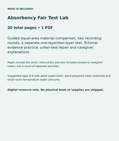 Absorbency Fair Test Lab: contents overview, 20 total pages in one PDF; Guided equal-area material comparison, two recording rounds, a separate one-layer/two-layer test, fictional evidence practice, unfair-test repair and caregiver explanations.