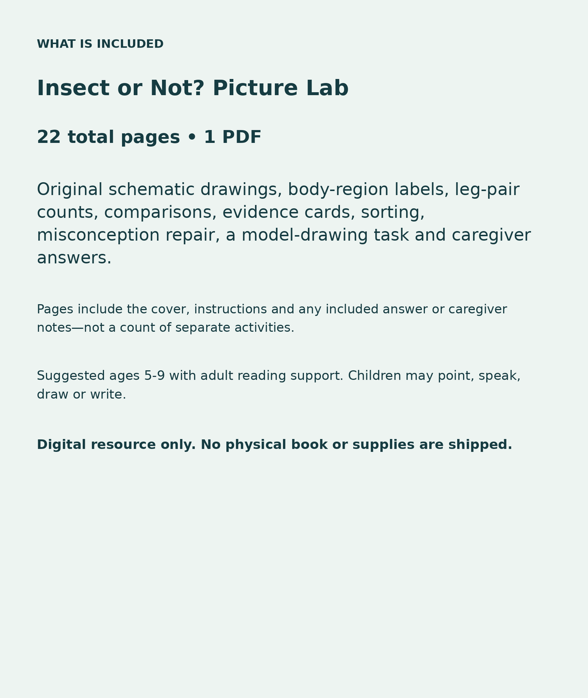 Insect or Not? Picture Lab: contents overview, 22 total pages in one PDF; Original schematic drawings, body-region labels, leg-pair counts, comparisons, evidence cards, sorting, misconception repair, a model-drawing task and caregiver answers.