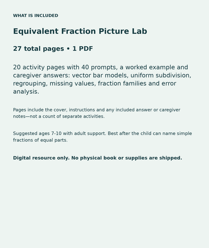 Equivalent Fraction Picture Lab: contents overview, 27 total pages in one PDF; 20 activity pages with 40 prompts, a worked example and caregiver answers: vector bar models, uniform subdivision, regrouping, missing values, fraction families and error analysis.