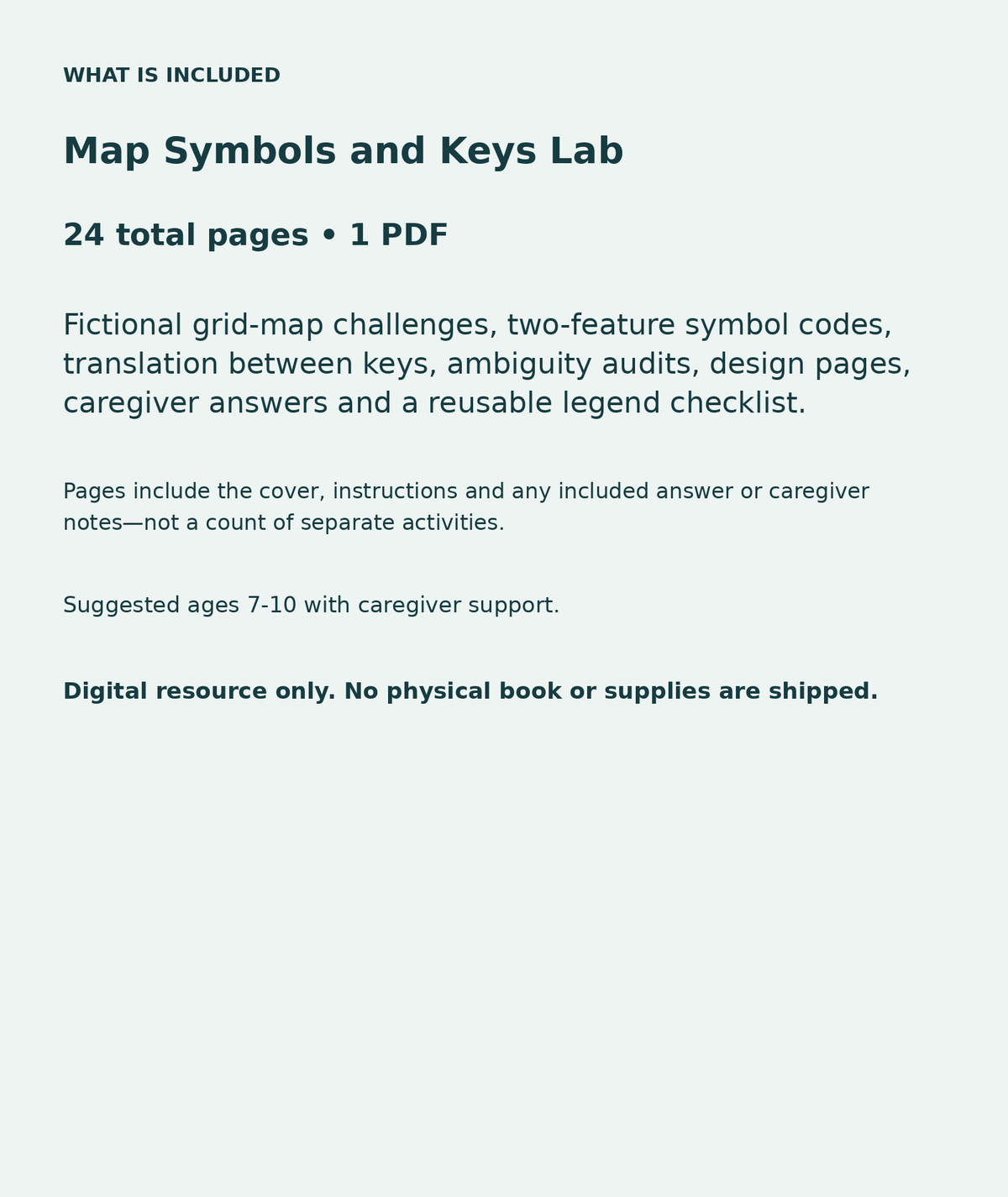 Map Symbols and Keys Lab: contents overview, 24 total pages in one PDF; Fictional grid-map challenges, two-feature symbol codes, translation between keys, ambiguity audits, design pages, caregiver answers and a reusable legend checklist.
