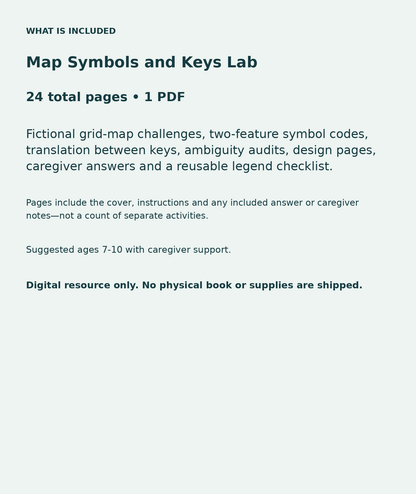 Map Symbols and Keys Lab: contents overview, 24 total pages in one PDF; Fictional grid-map challenges, two-feature symbol codes, translation between keys, ambiguity audits, design pages, caregiver answers and a reusable legend checklist.