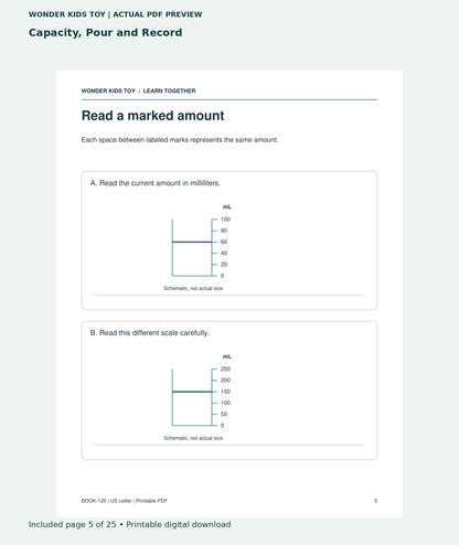 Capacity, Pour and Record: actual included PDF page 5 of 25, readable interior preview