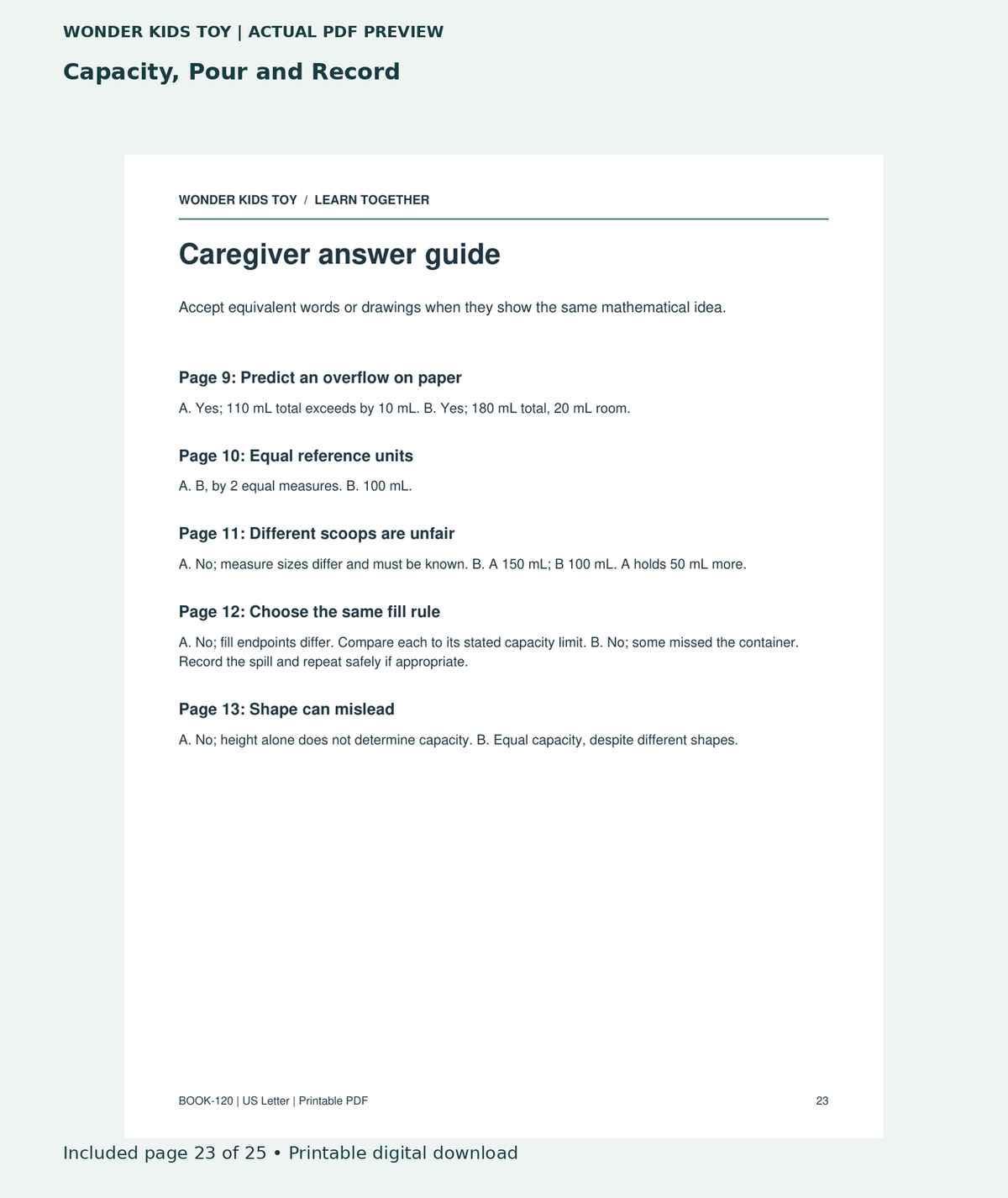 Capacity, Pour and Record: actual included PDF page 23 of 25, readable interior preview