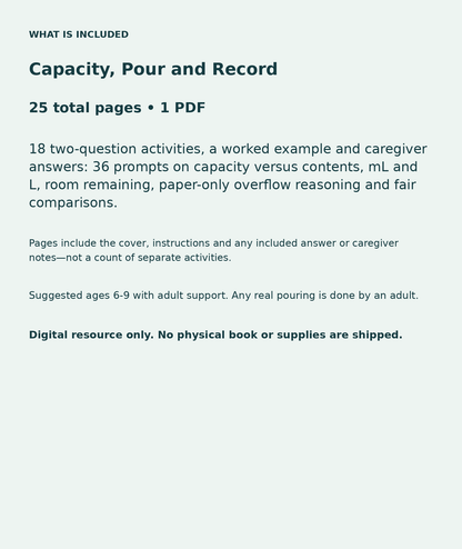 Capacity, Pour and Record: contents overview, 25 total pages in one PDF; 18 two-question activities, a worked example and caregiver answers: 36 prompts on capacity versus contents, mL and L, room remaining, paper-only overflow reasoning and fair comparisons.
