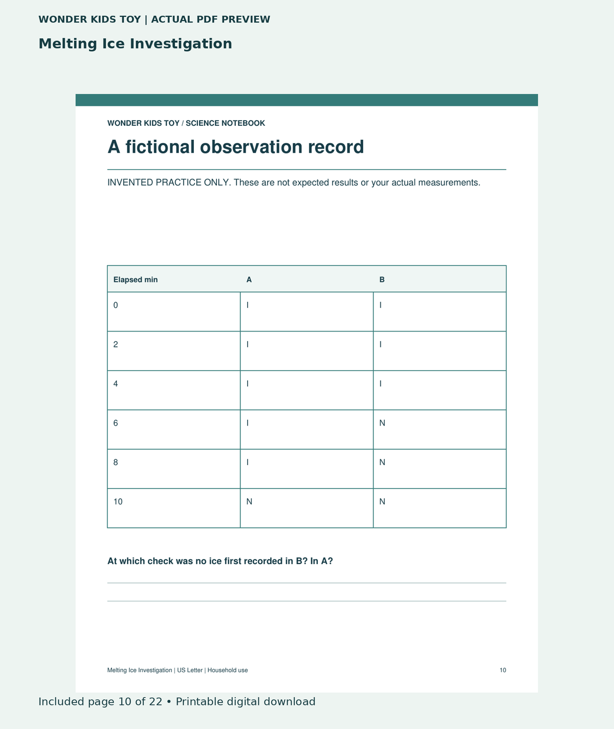 Melting Ice Investigation: actual included PDF page 10 of 22, readable interior preview