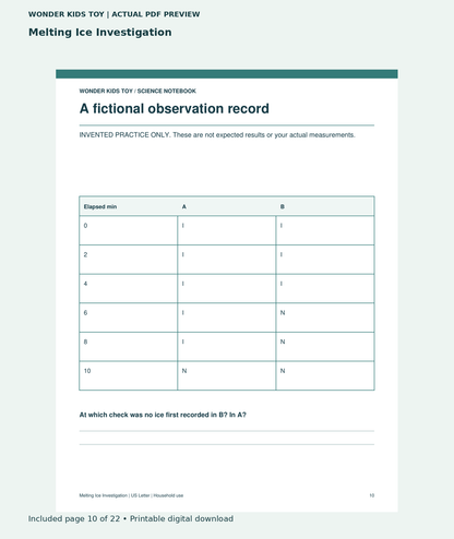 Melting Ice Investigation: actual included PDF page 10 of 22, readable interior preview