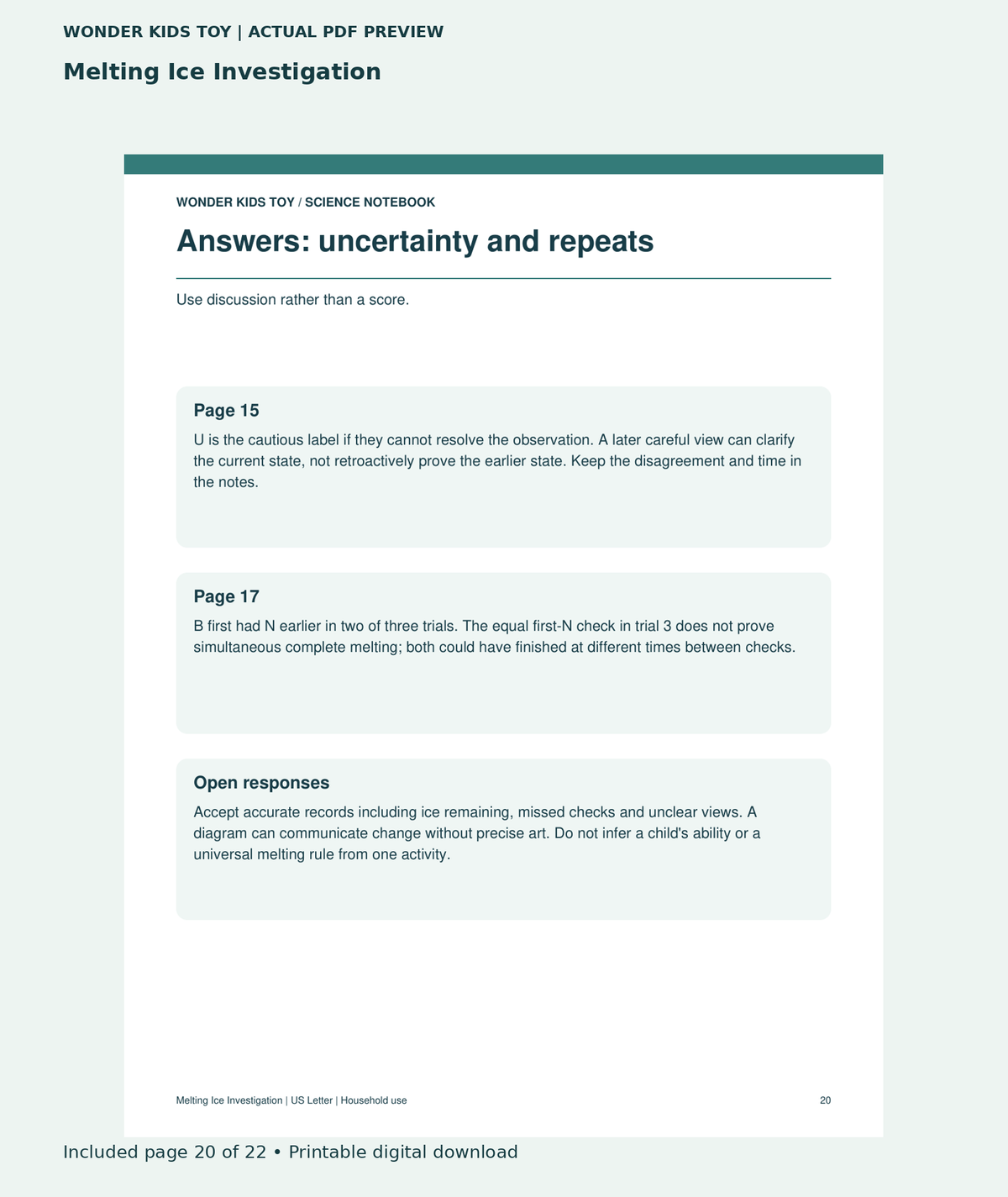 Melting Ice Investigation: actual included PDF page 20 of 22, readable interior preview