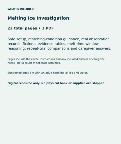 Melting Ice Investigation: contents overview, 22 total pages in one PDF; Safe setup, matching-condition guidance, real observation records, fictional evidence tables, melt-time window reasoning, repeat-trial comparisons and caregiver answers.