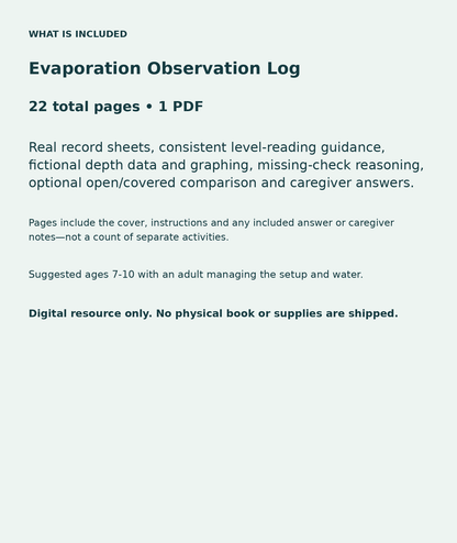 Evaporation Observation Log: contents overview, 22 total pages in one PDF; Real record sheets, consistent level-reading guidance, fictional depth data and graphing, missing-check reasoning, optional open/covered comparison and caregiver answers.