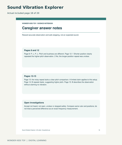 Sound Vibration Explorer: actual included PDF page 18 of 20, readable interior preview