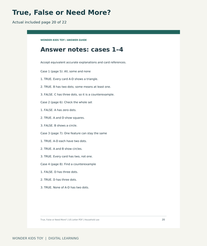 True, False or Need More?: actual included PDF page 20 of 22, readable interior preview