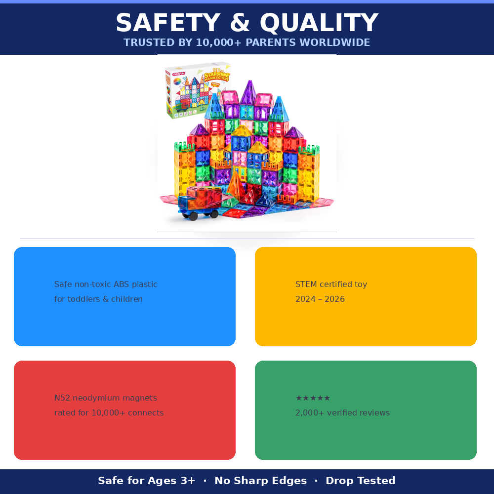 110-Piece Magnetic Tiles Building Set with Vehicle – 3D STEM Toy Ages 3+