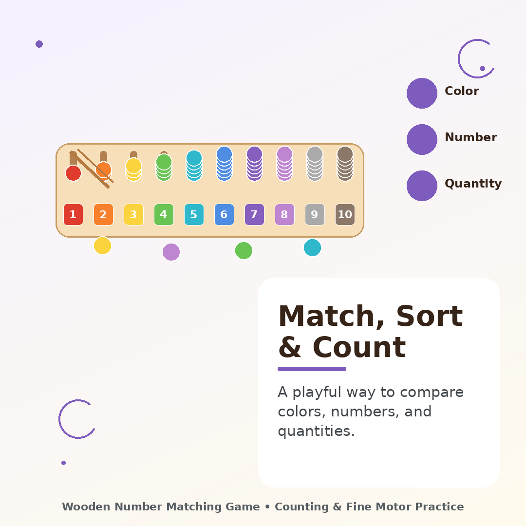 Wooden number matching game that helps children match, sort and count numbers, colors and quantities